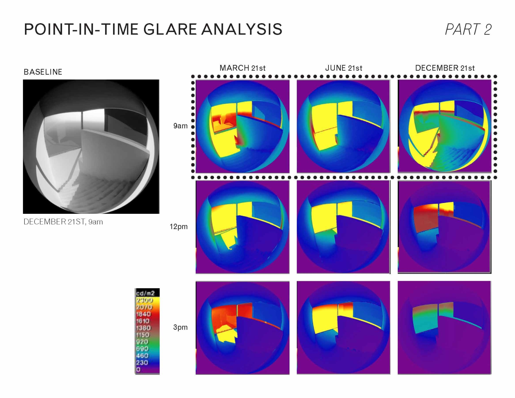 Daylighting Glare Analysis Environmental Building Design